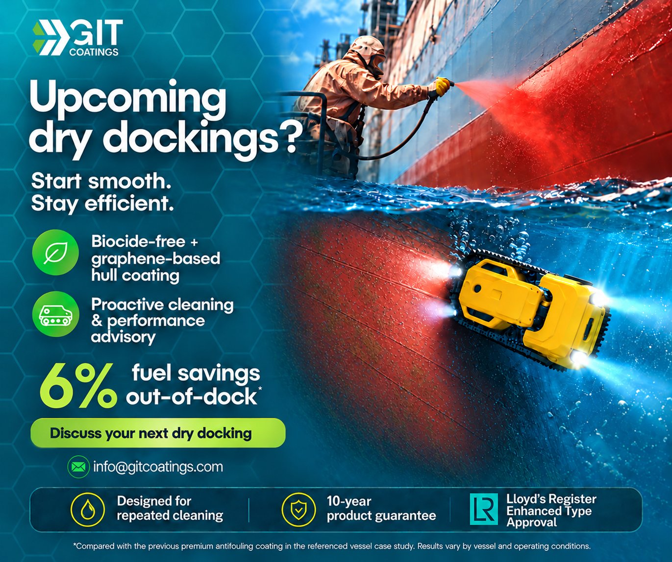 GIT Coatings dry-docking campaign showing hull coating application and underwater cleaning